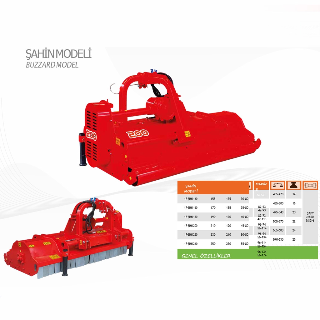  Dal Parçalama - Şahin Model 160 Cm - Köylü